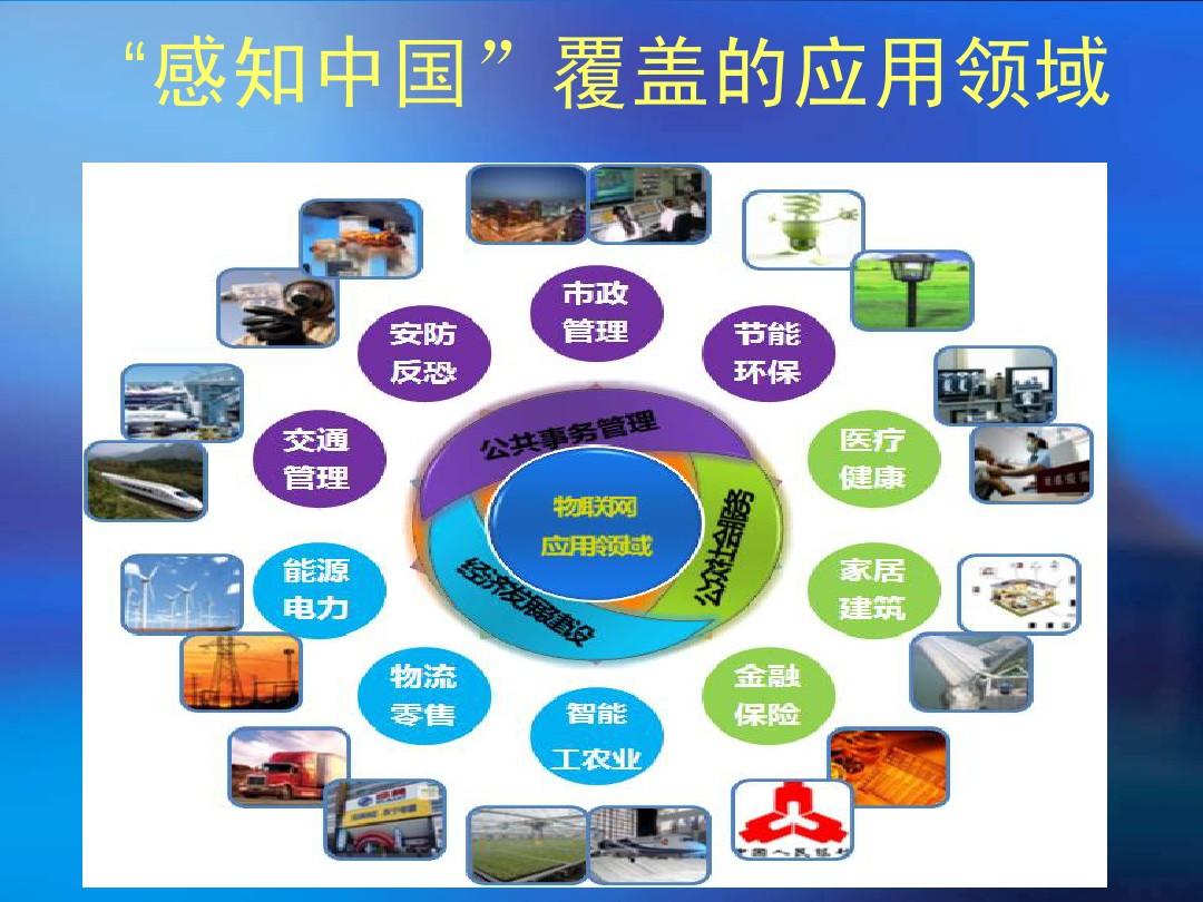 物联网与云计算 机电科技技术开发的融合引擎