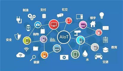 物联网混战正酣 IoT+AI成海尔U+决胜新王牌